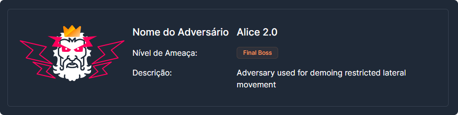 42-adversaries-identificacao.png